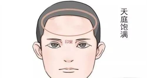 男人面相好的有什么特點