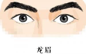 什么是龍眉鳳眼 男人龍眉鳳目面相