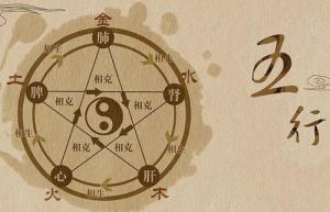 八字五行缺什么怎么算，怎么算自己的五行？