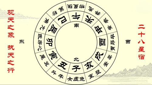 干支甲子是什么意思??？