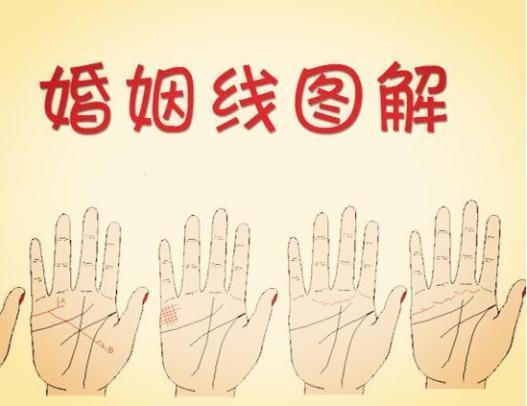 婚姻線看結(jié)婚年齡，婚姻線看結(jié)婚時間！