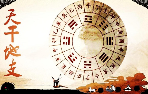 十天干與五行的對應關系