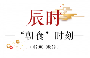 辰時(shí)是幾點(diǎn)到幾點(diǎn)