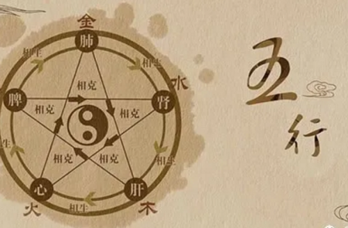八字相克的人真的不能在一起嗎