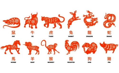 十二生肖哪個生肖命最好