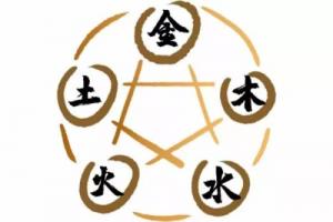 命格五行俱全是最好嗎