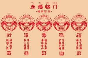 五福是指哪五個福