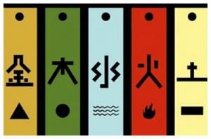 喜火土穿哪個顏色最吉利