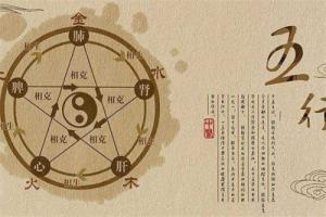 八字五行缺什么怎么算出來